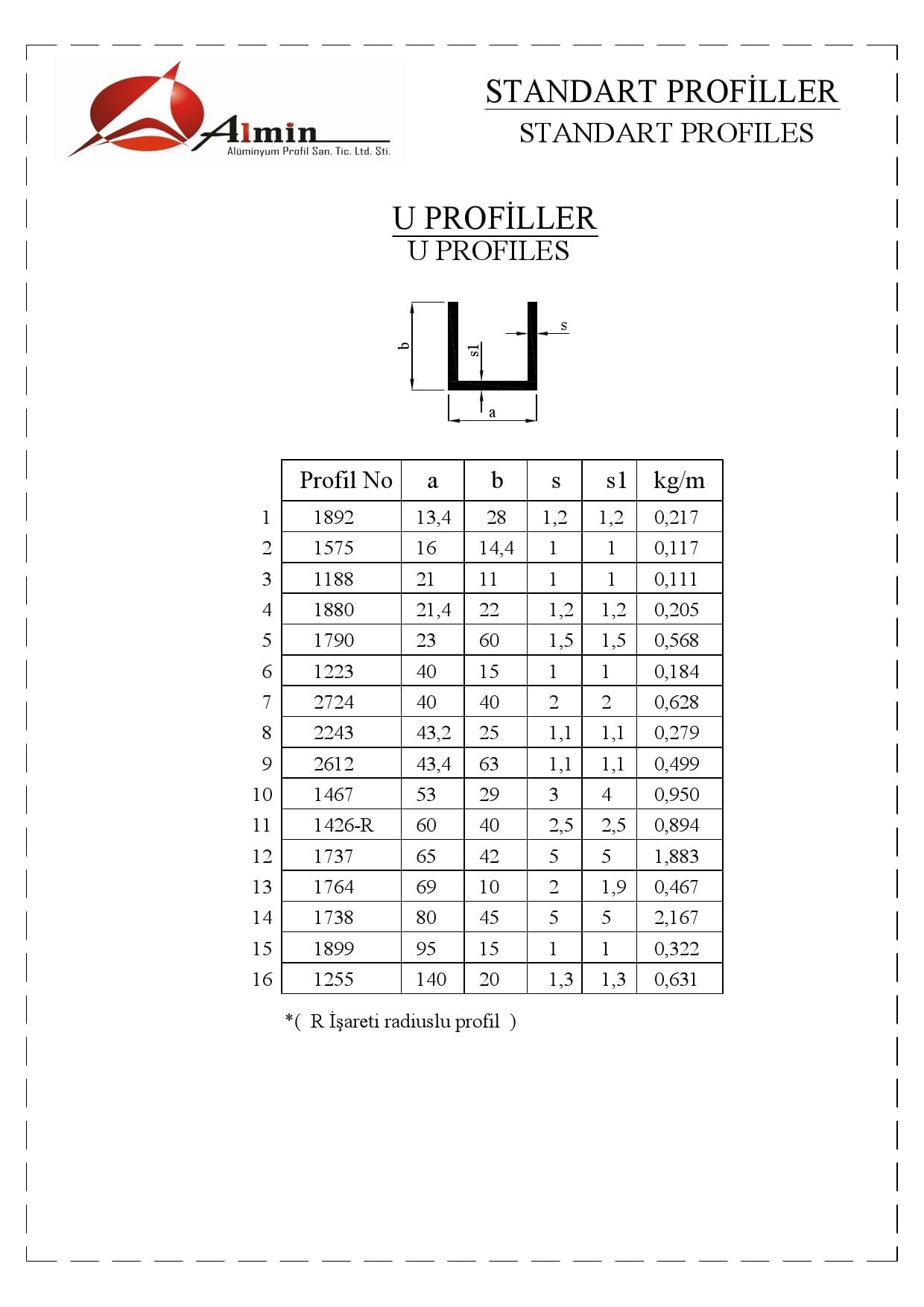 Standart Profil